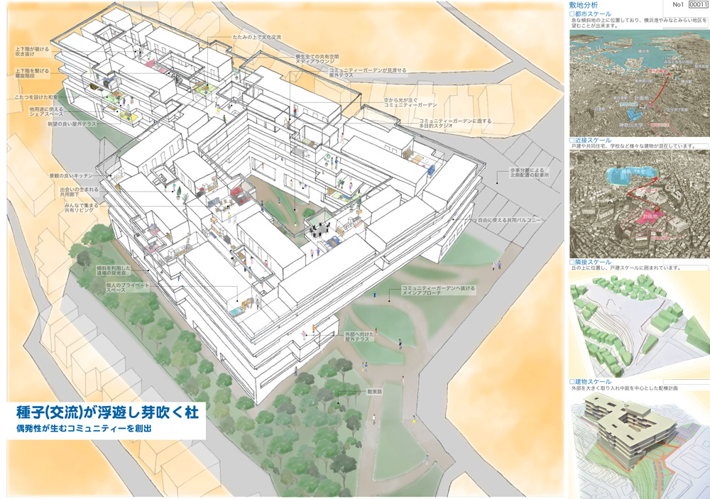 神奈川大学　新国際学生寮プロポーサル（優秀賞）